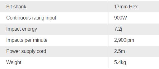 M8600G info
